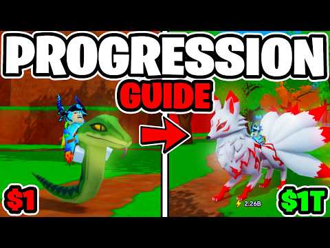 YouTube thumbnail for Ride A Pet BEST PROGRESSION GUIDE! (Noob to Pro, Rebirths & Mutations)